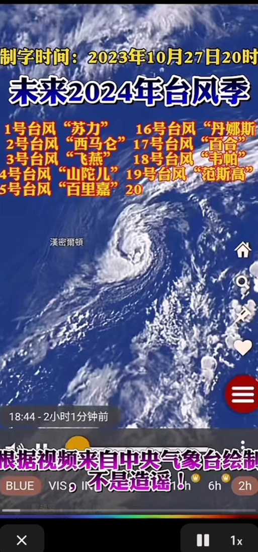 臺風的力量，激發(fā)自信與成就之舞——2025年最新臺風綜述