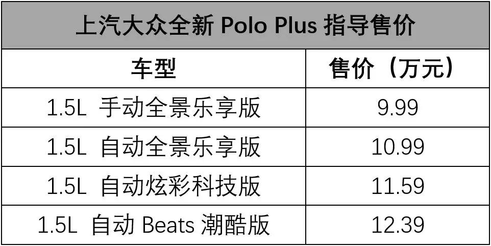成都Polo最新報(bào)價(jià)，駕馭變化，自信啟程，勵(lì)志之旅正式開啟！