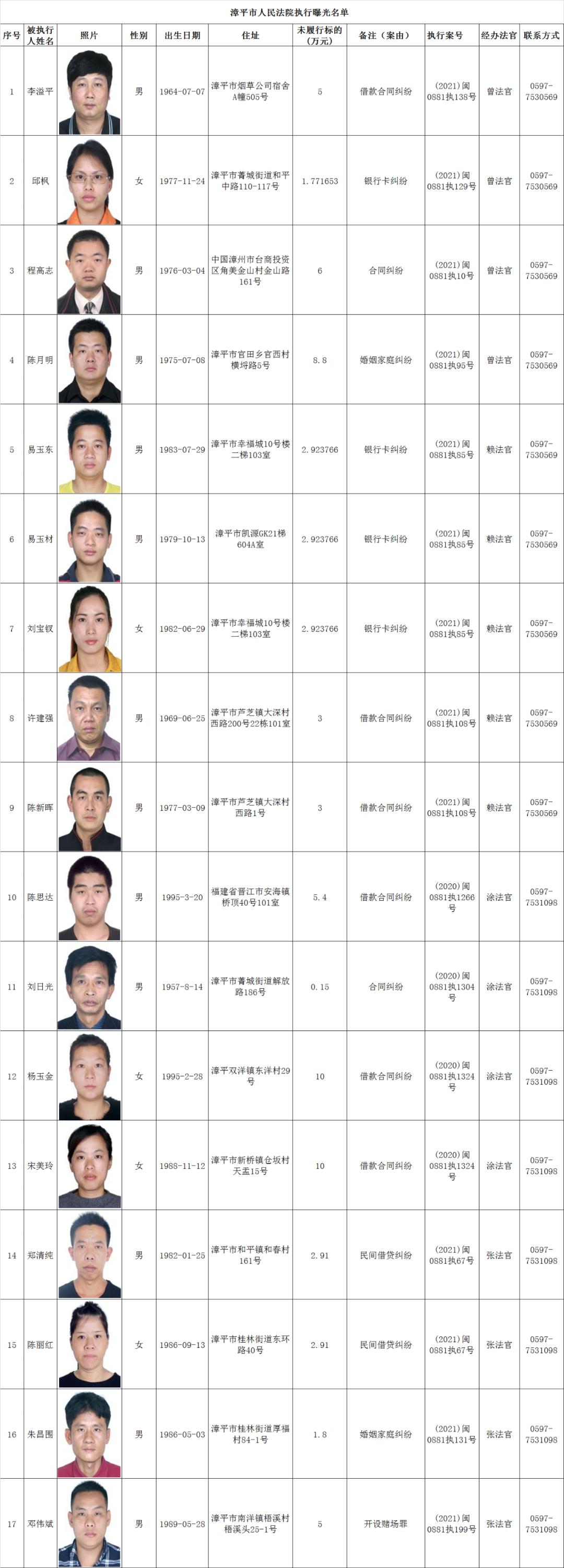 文成最新老賴現(xiàn)象深度探討