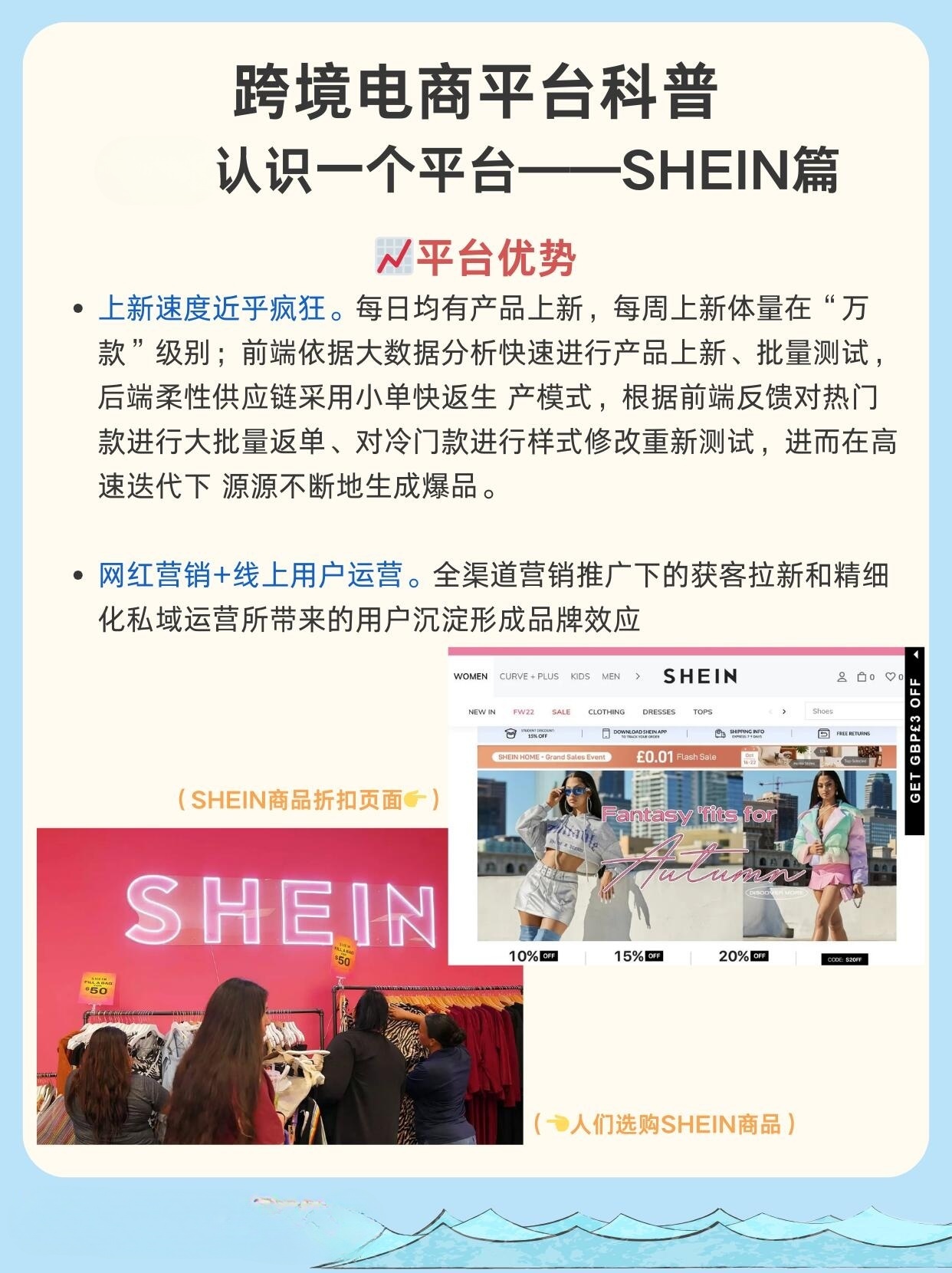 從零開始，最新電商之旅的詳細步驟指南與教程