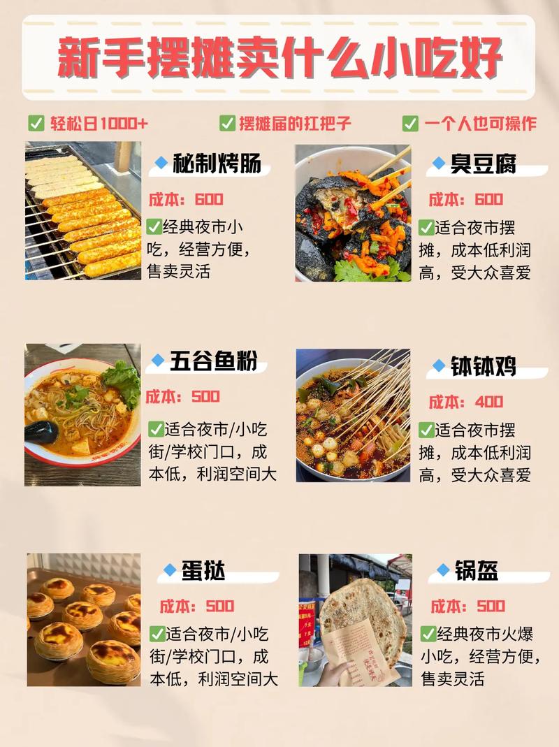 最新流行小吃，味蕾冒險(xiǎn)與人生勵(lì)志之旅