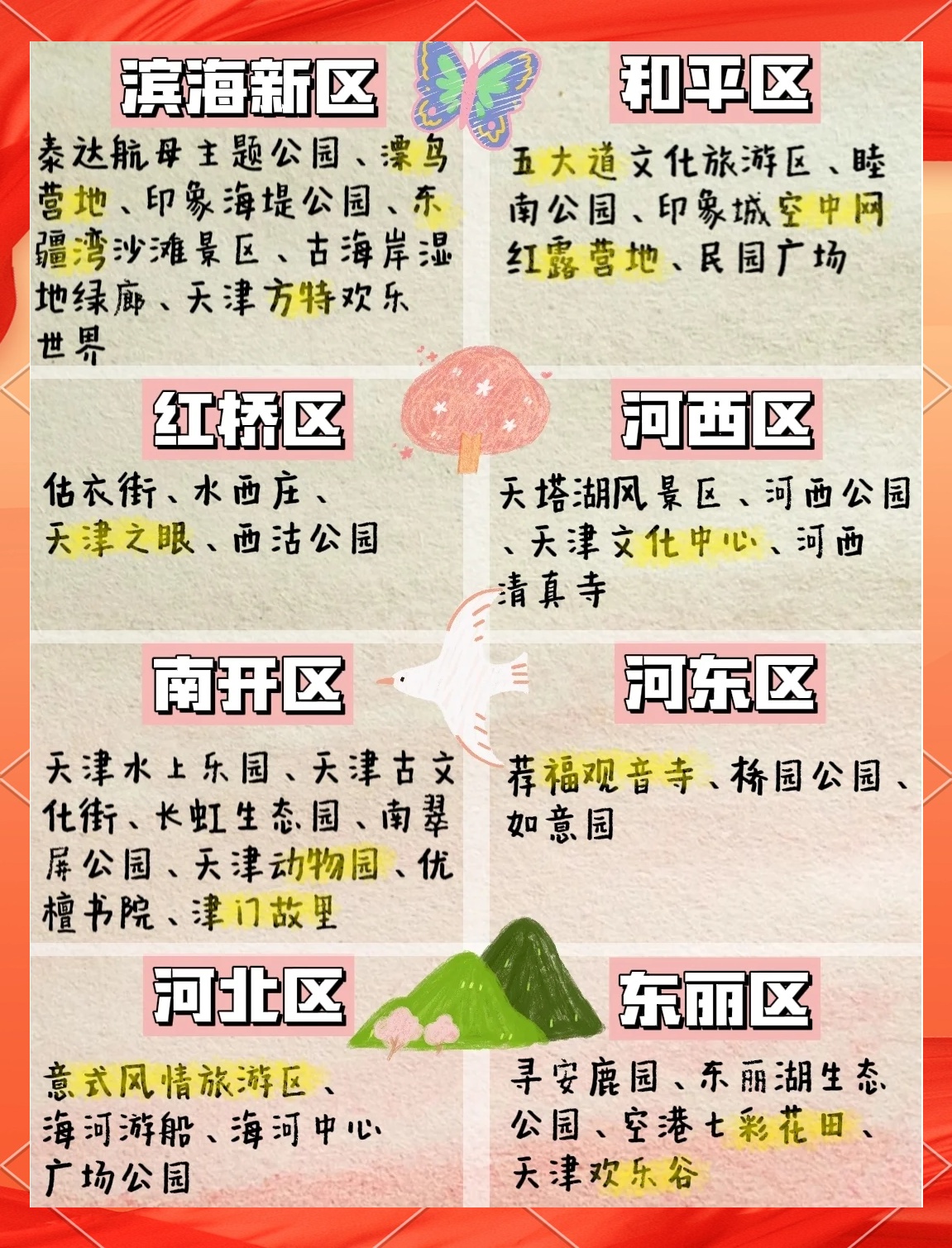 天津最新釣魚點(diǎn)，科技垂釣引領(lǐng)智能生活新篇章