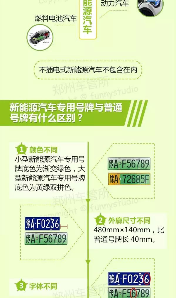 濮陽(yáng)最新車牌演變、特點(diǎn)與意義解析