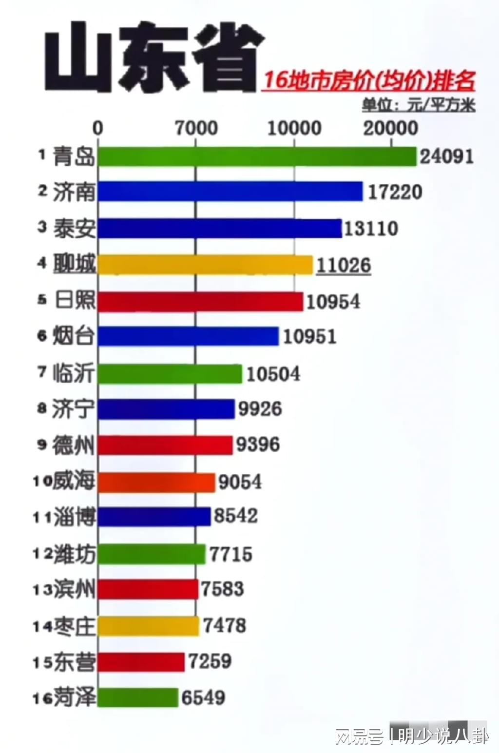 山東最新房?jī)r(jià)揭秘，巷弄深處的意外驚喜
