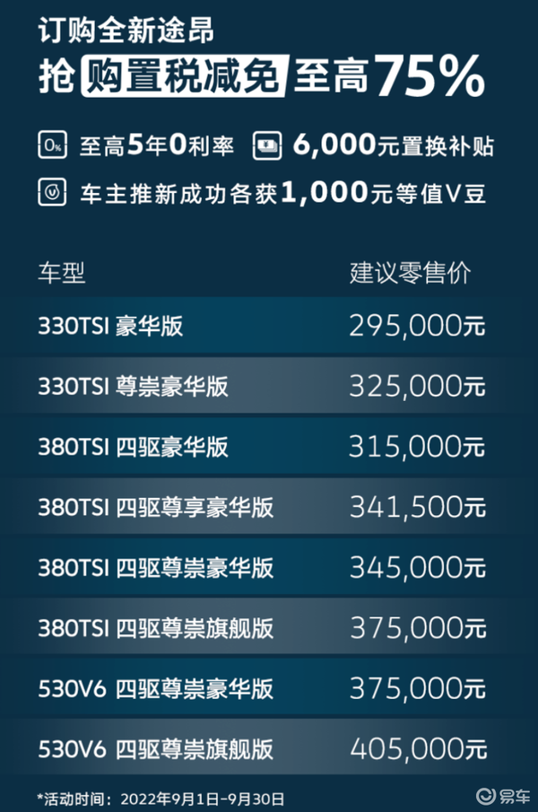 易車網(wǎng)2025最新報價，引領(lǐng)汽車市場風(fēng)向標(biāo)，全方位呈現(xiàn)最新汽車資訊