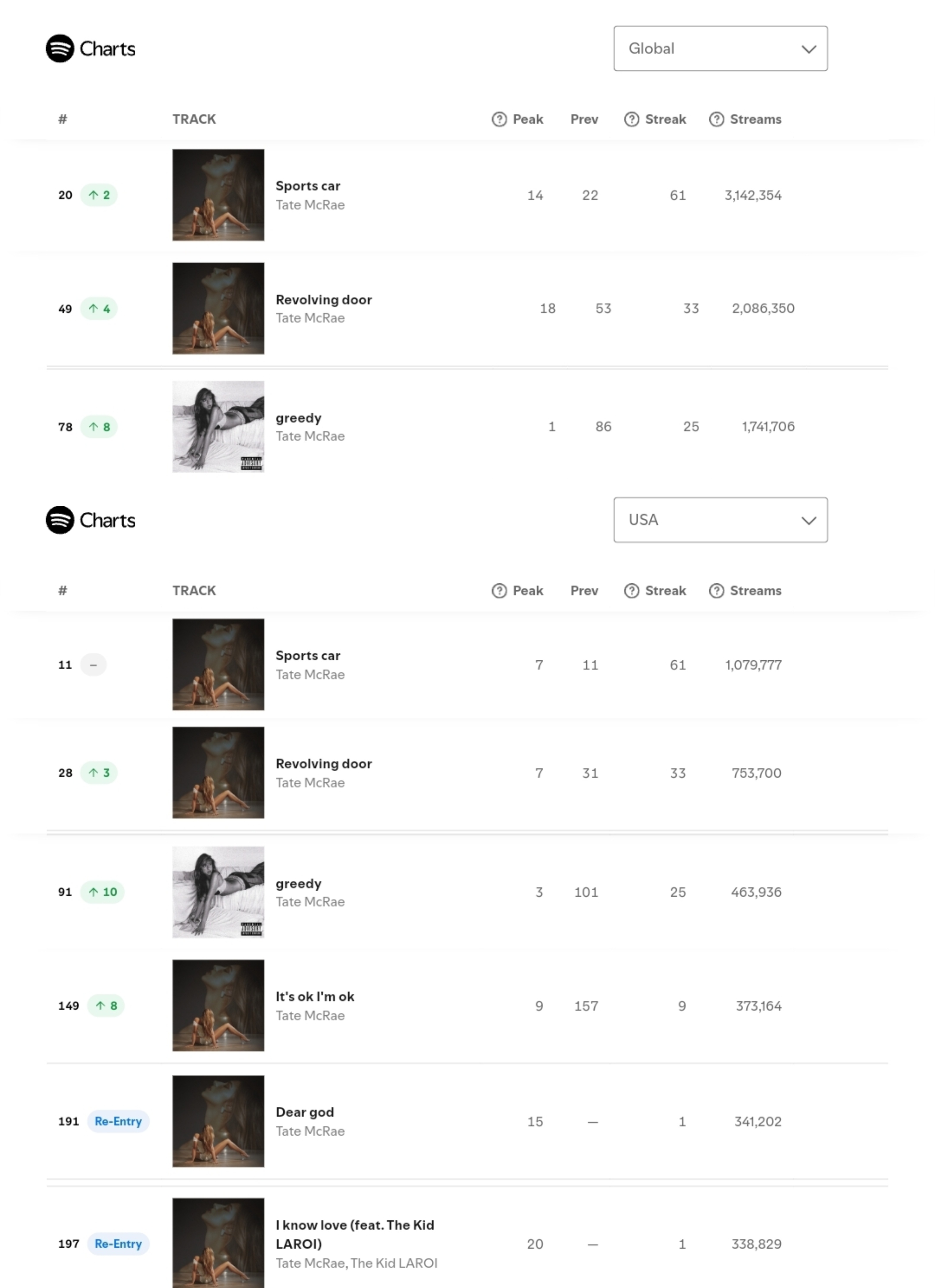 最新T榜引領(lǐng)科技潮流，提升生活品質(zhì)