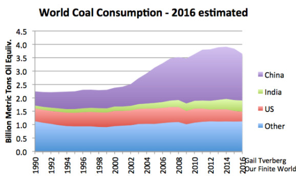 煤最新成本深度解析，背景、影響與地位探究