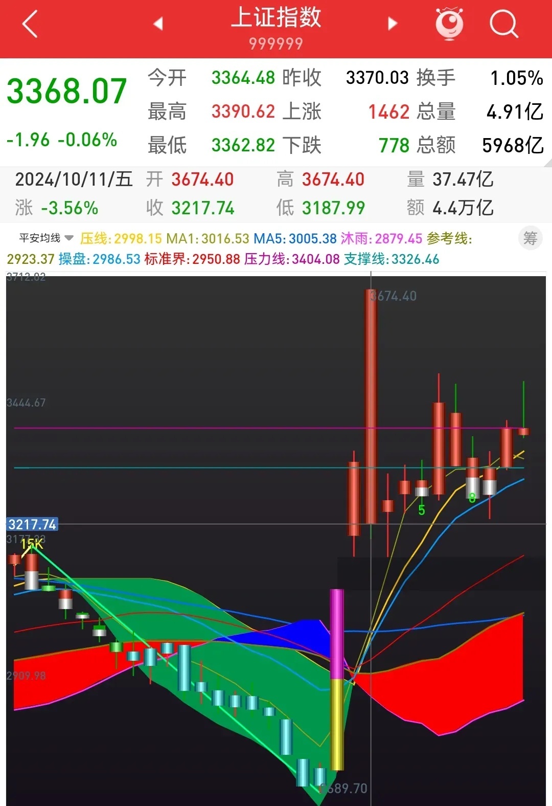 最新拐點時間揭秘，小巷深處的隱藏寶藏探索