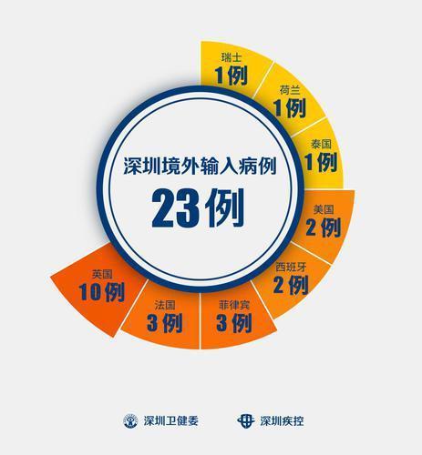 洛杉磯入境最新指南，全面解析入境要求，小紅書帶你輕松搞定！