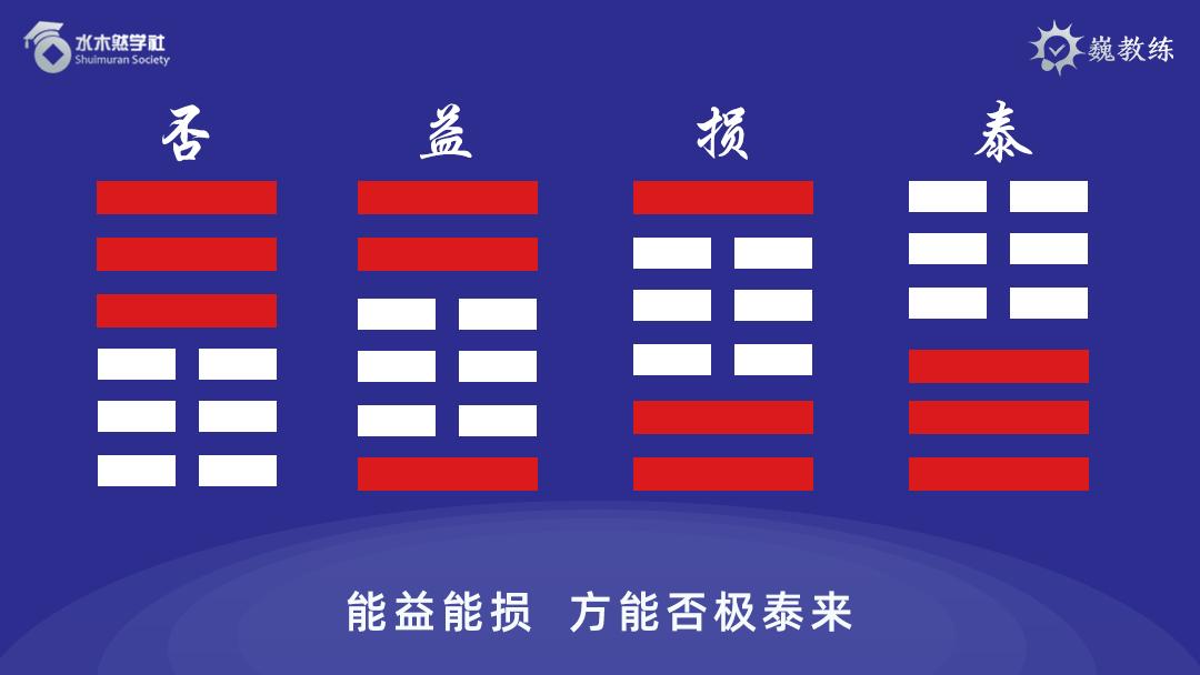 疫情下的自然美景探險之旅，心靈的洗滌與重啟易經(jīng)最新解讀