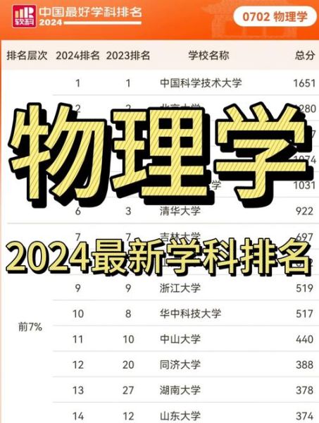 QS最新物理探索，前沿科學的革新之路