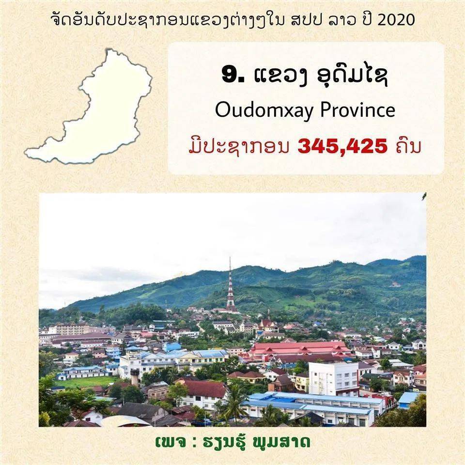 老撾最新省份，探索新興地區(qū)的魅力與機(jī)遇之旅