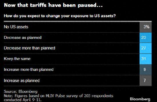 美國賬號注冊、管理與使用全步驟指南，從初學(xué)者到進(jìn)階用戶的實用指南
