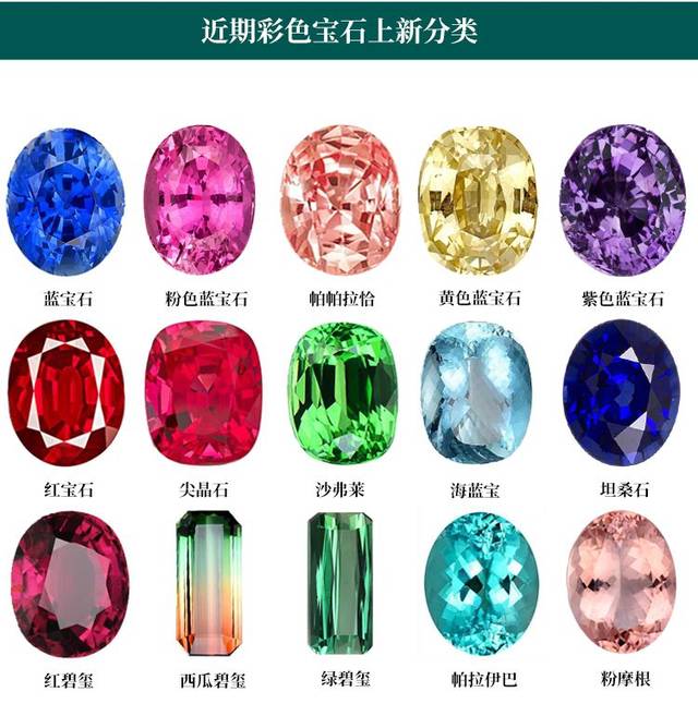 最新彩寶系列，自然美景之旅，探尋內心平靜之旅