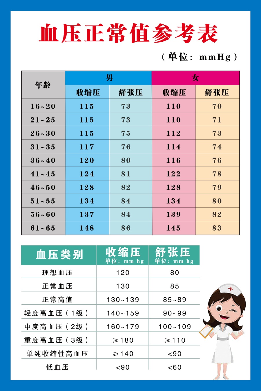 血壓最新動態(tài)與心靈之旅，自然美景中的平和與寧靜探尋