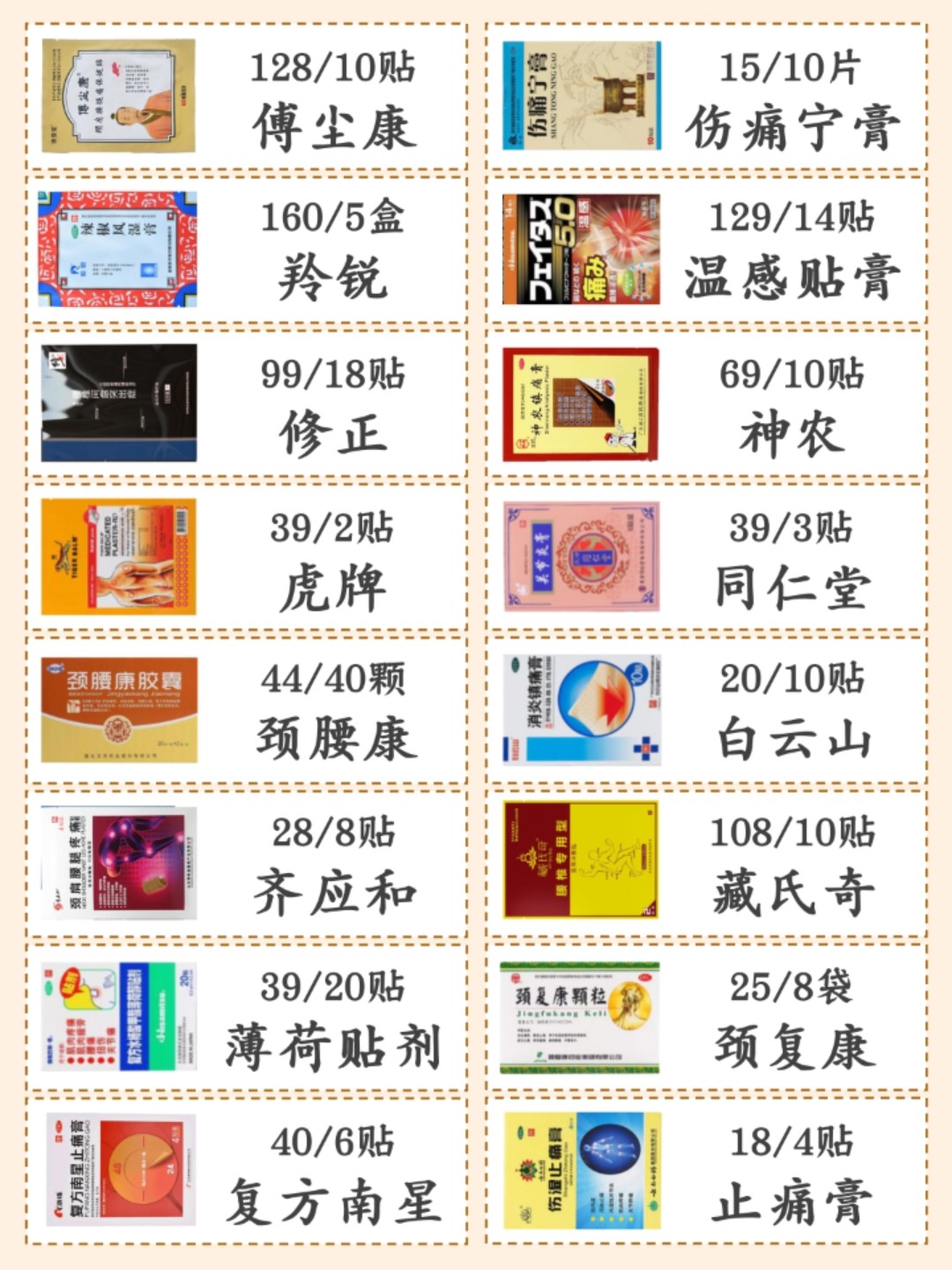 醫(yī)藥領(lǐng)域的新突破，最新硬膏劑及其影響