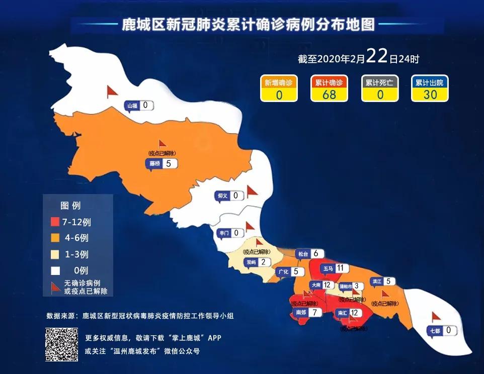 溫州最新科技產(chǎn)品確診介紹