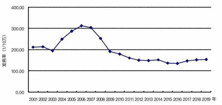 科技新品璀璨登場，引領(lǐng)未來生活新潮，最新發(fā)病動態(tài)更新