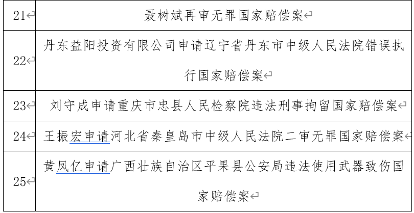 最新國家補(bǔ)償政策解讀，保障您的權(quán)益，了解政策變革