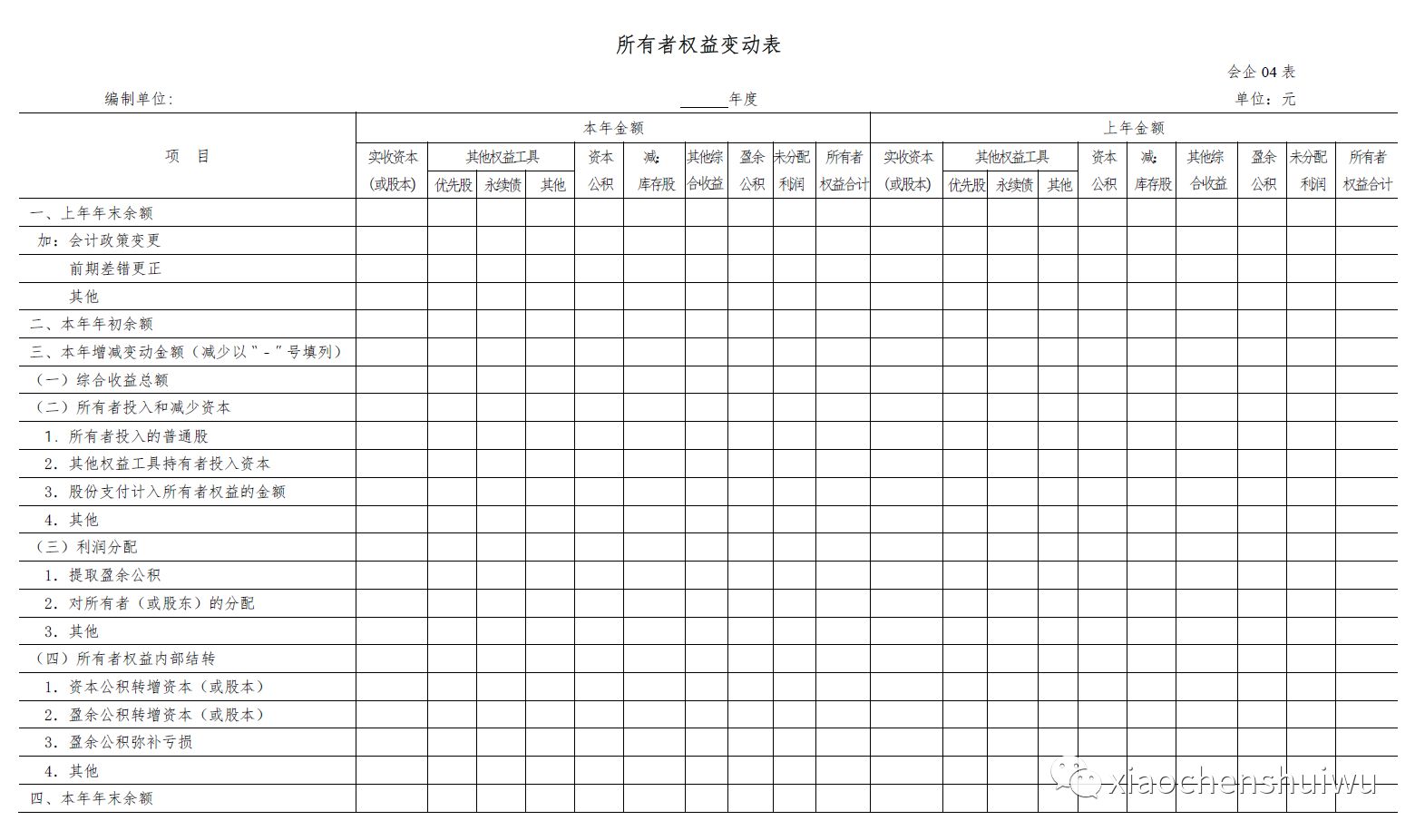 解鎖財(cái)務(wù)知識(shí)新紀(jì)元，掌握最新詞匯，擁抱自信與成就的未來(lái)