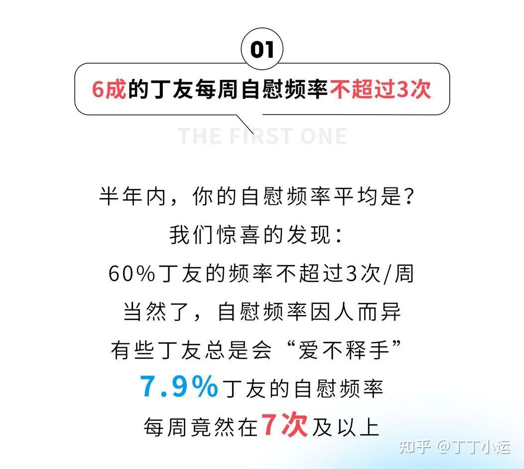 揭秘自慰最新研究，探索科學真相與生理反應機制
