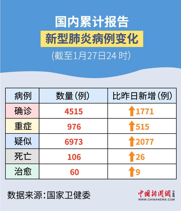 最新增肺炎，學(xué)習(xí)之旅中的變化與挑戰(zhàn)，自信與成就感的孕育地
