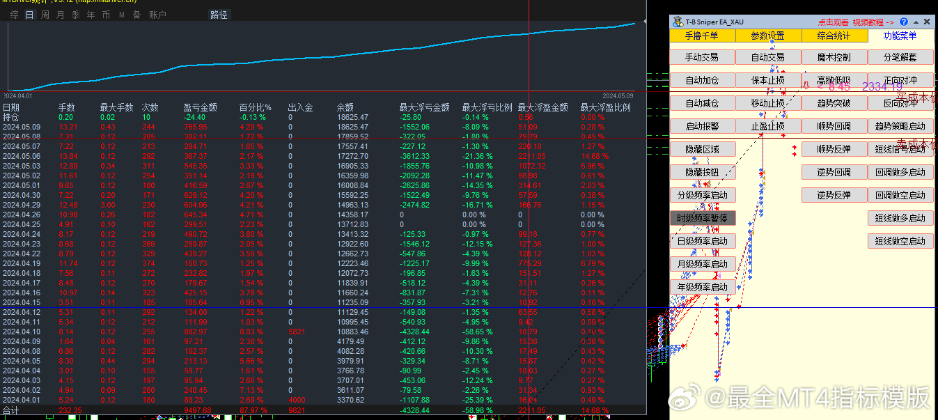 外匯最新指標(biāo)詳解，背景、進(jìn)展與當(dāng)前地位