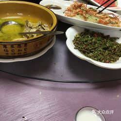 最新美食群，探索美食的熱門聚集地