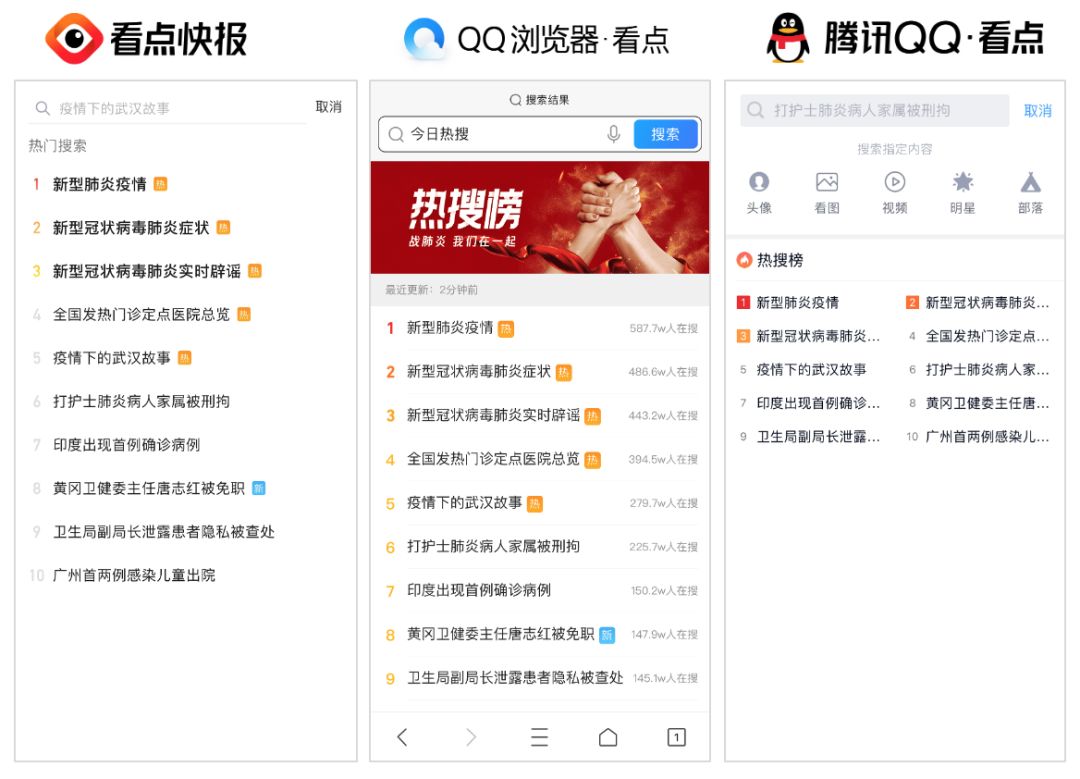 騰訊疫情最新動(dòng)態(tài)，宅家歡樂日常與溫暖連線體驗(yàn)