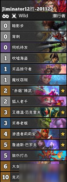 連擊高手速成指南，連擊賊最新的詳細步驟與技巧解析