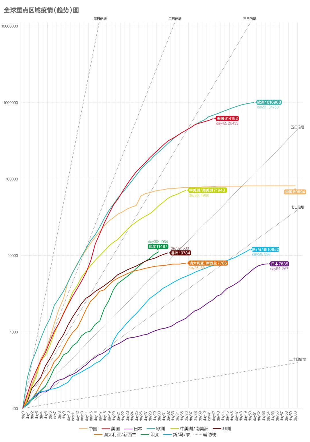 秘魯最新疫情，挑戰(zhàn)與應(yīng)對(duì)策略
