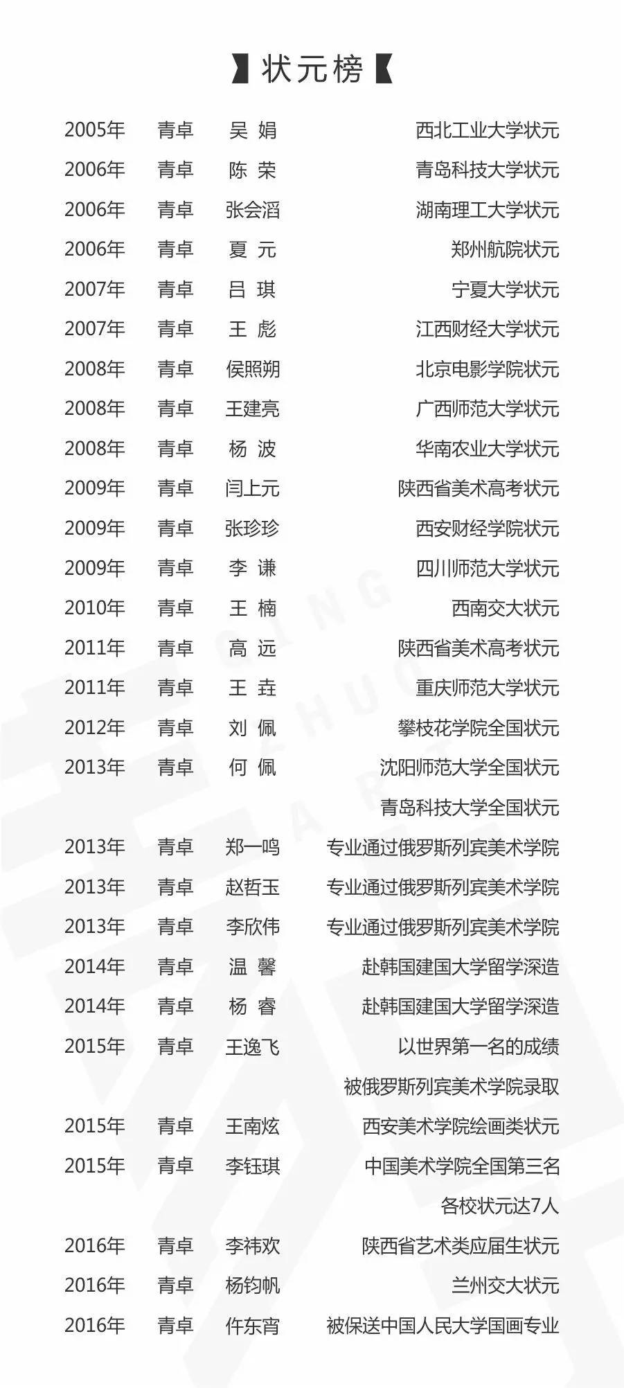 最新精神表，展現(xiàn)活力風(fēng)采，引領(lǐng)時代潮流