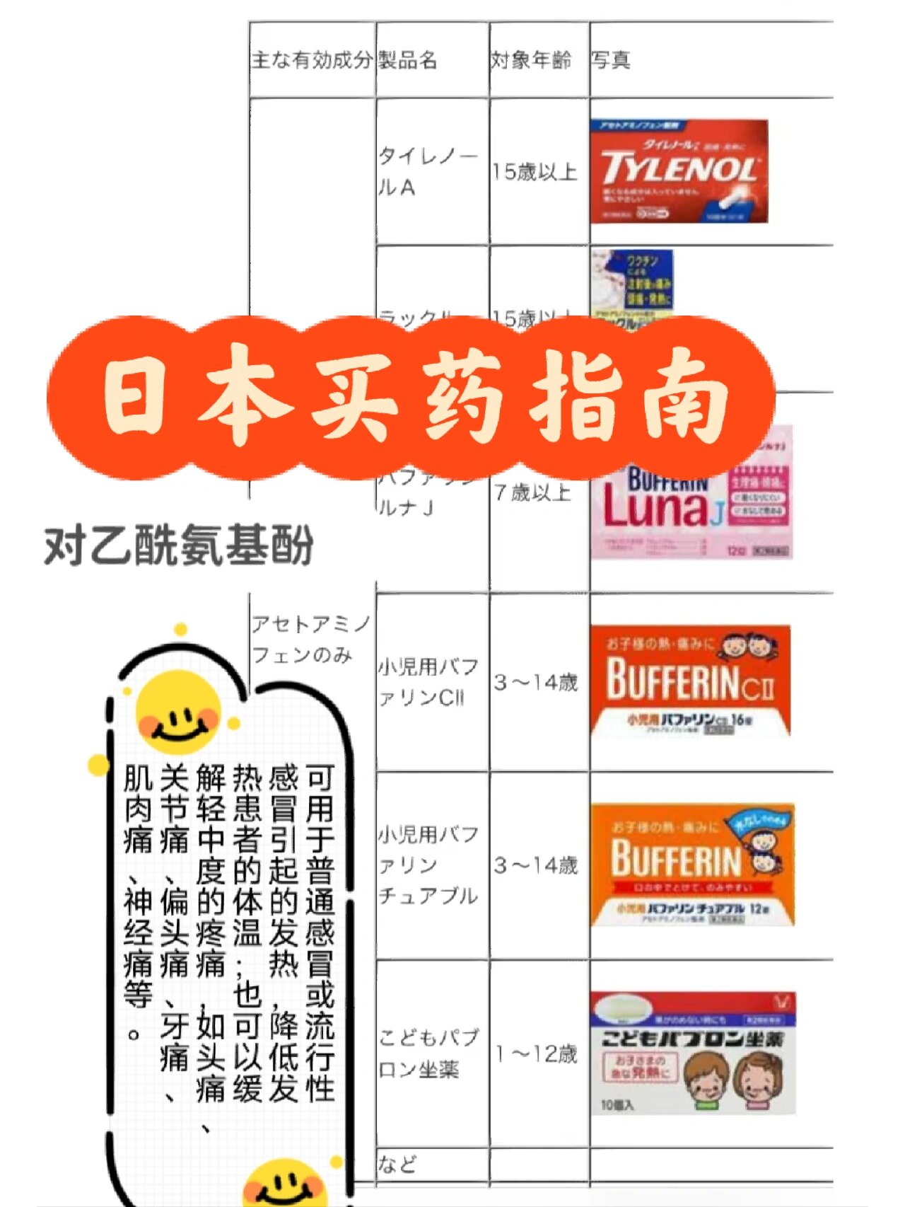 日本藥品最新動態(tài)，創(chuàng)新與發(fā)展的前沿探索成果展示