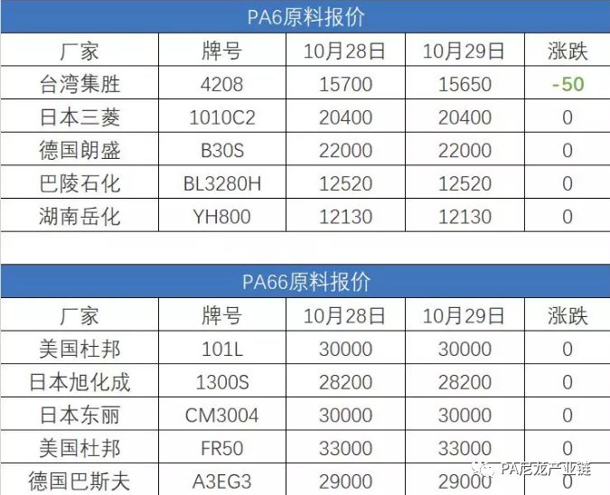 PA最新價，自然美景探險之旅，探尋內心平靜的奇妙旅程