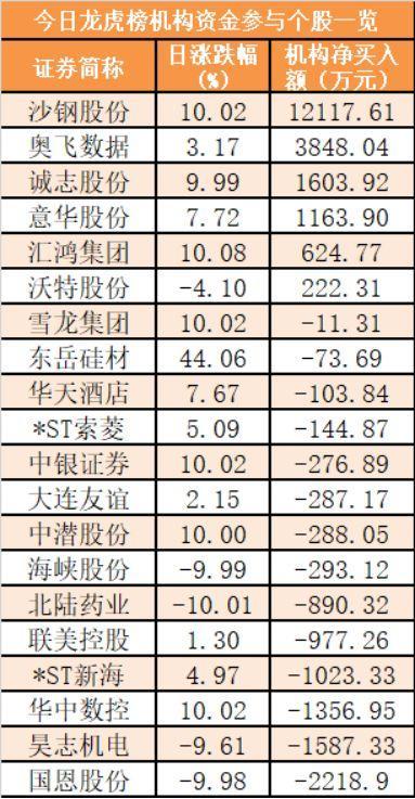 最新678盤攻略，輕松掌握技能，完成任務的步驟指南