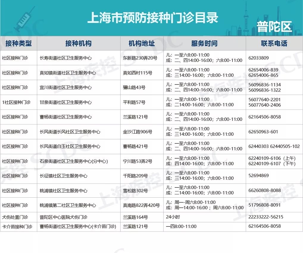 流感最新匯總報告，全面觀點闡述與分析