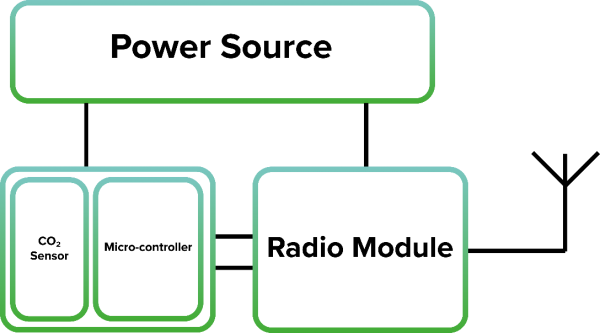 最新照明系統(tǒng)，照亮時代的步伐前進