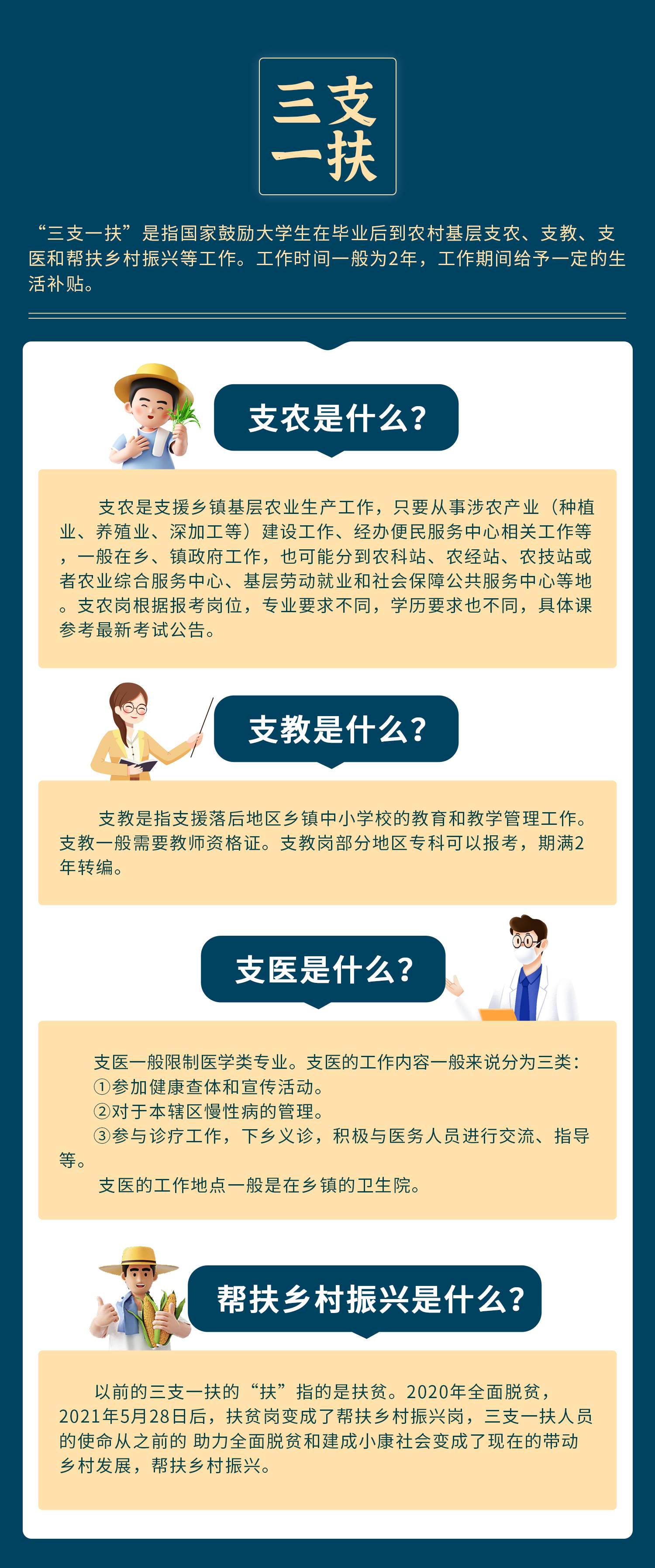 現(xiàn)代醫(yī)療支援新篇章，探索支醫(yī)最新動(dòng)態(tài)與發(fā)展