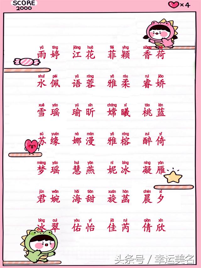 最新幼兒命名指南，精選名字推薦與取名指南