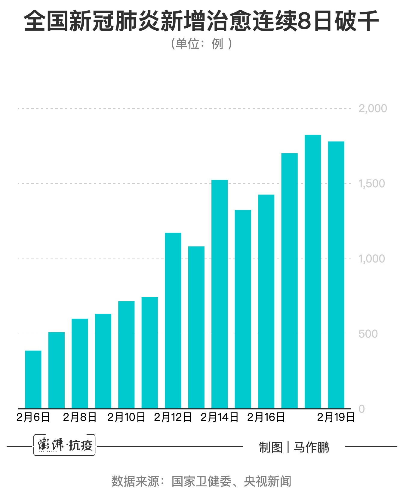最新動態(tài)肺炎報道，小巷深處的獨特風味