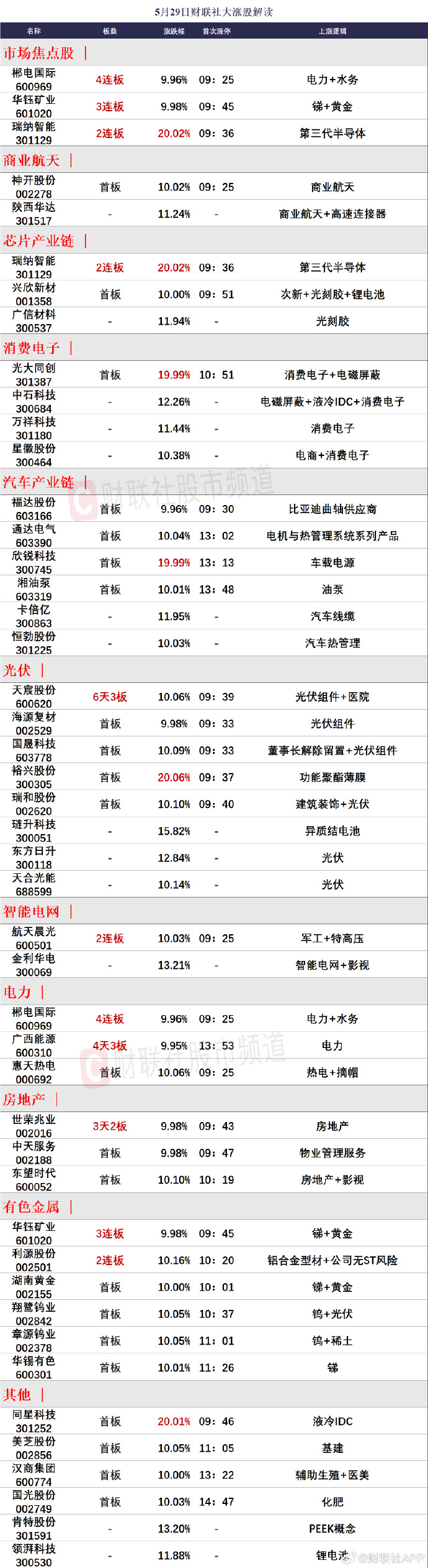 洞悉市場(chǎng)趨勢(shì)，把握投資機(jī)會(huì)，最新65-01行情解析