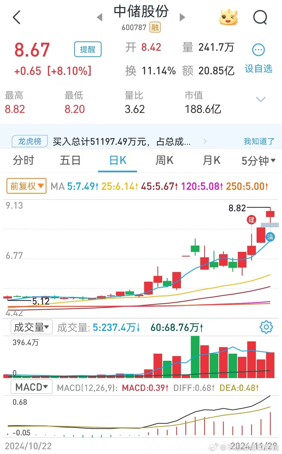 中儲最新消息，自然美景探索之旅的心靈洗禮與覺醒