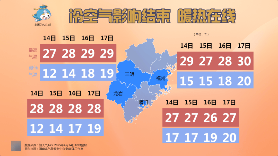 福建漳州最新天氣，探索自然美景，尋找內(nèi)心平和與寧靜之旅