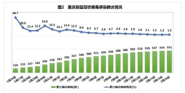 美國(guó)抗疫情最新數(shù)據(jù)，時(shí)代的挑戰(zhàn)與反思