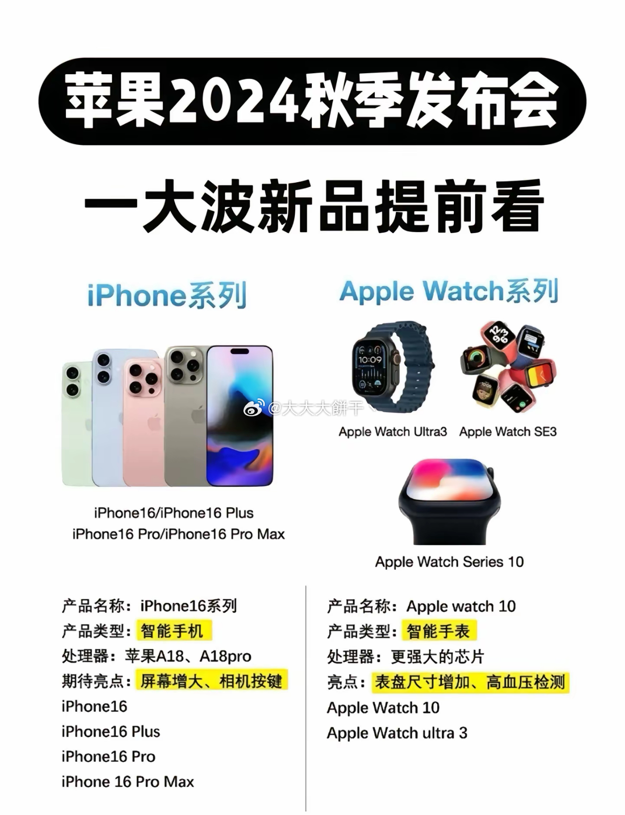 iPhone最新型號(hào)購(gòu)買(mǎi)指南，如何輕松完成購(gòu)買(mǎi)任務(wù)