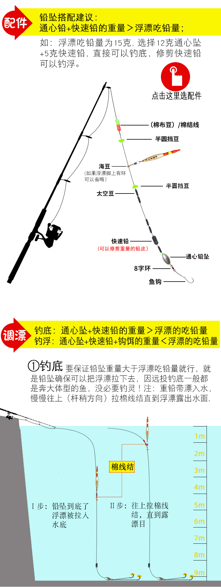 最新磯竿釣法，與自然美景的邂逅，探索內(nèi)心平和的釣魚(yú)之旅