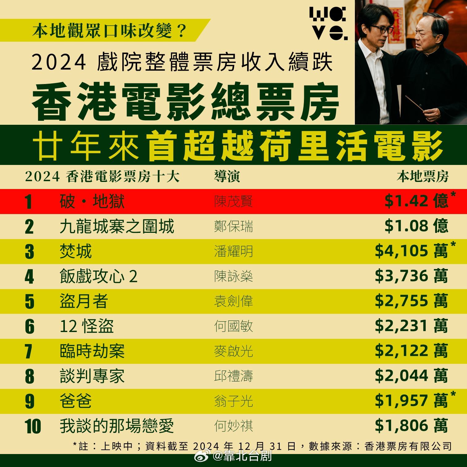 最新香港電影2025，學(xué)習(xí)之旅中的自信與成就之源