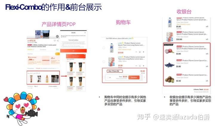 Lazada最新動態(tài)揭秘，溫馨購物之旅的奇遇