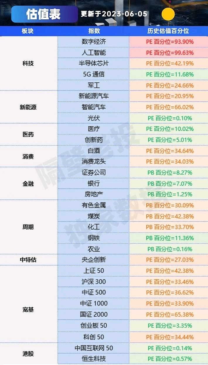 A股最新價(jià)值股深度解析與觀點(diǎn)闡述，挖掘潛力股，洞悉市場(chǎng)趨勢(shì)