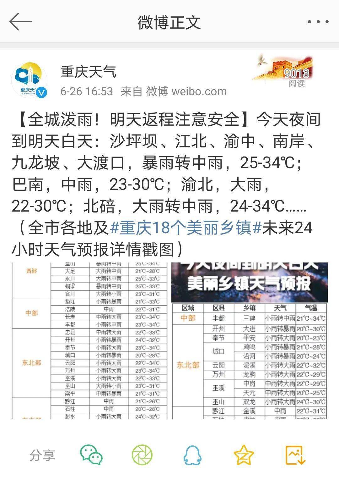 重慶暴雨科技應(yīng)對(duì)，智能預(yù)警系統(tǒng)守護(hù)生活，科技力量引領(lǐng)未來